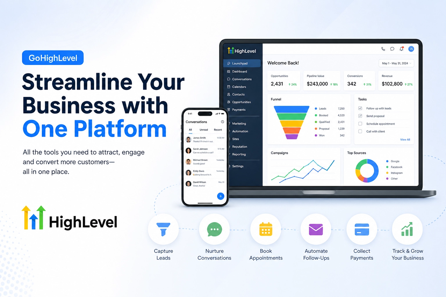 GoHighLevel: Streamline Your Business with One Platform
