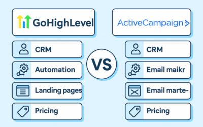 GoHighLevel vs ActiveCampaign: Which One Is Right for Your Business?