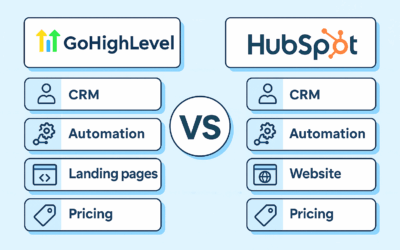 GoHighLevel vs HubSpot: In‑Depth Comparison for SMBs & Agencies